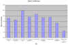 taxa richness.jpg (54452 bytes)