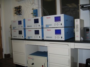 Six Gas Analyzers