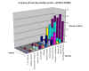 Inventory of Avian Species - Spring.jpg (107851 bytes)